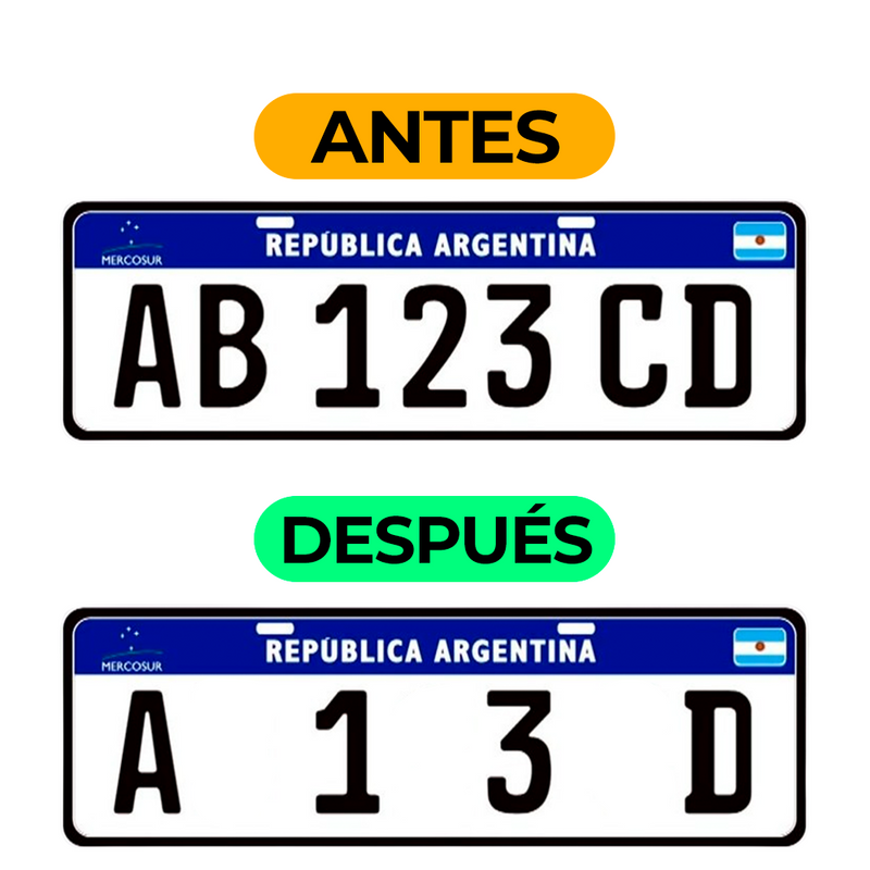 Adhesivo Alite para matrículas de Argentina - Símbolo "0"