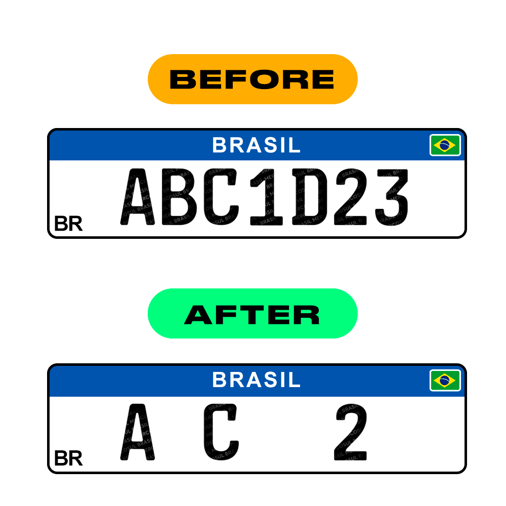 Nanofilm Ecoslick™ for brazil license plates - Symbol "3"