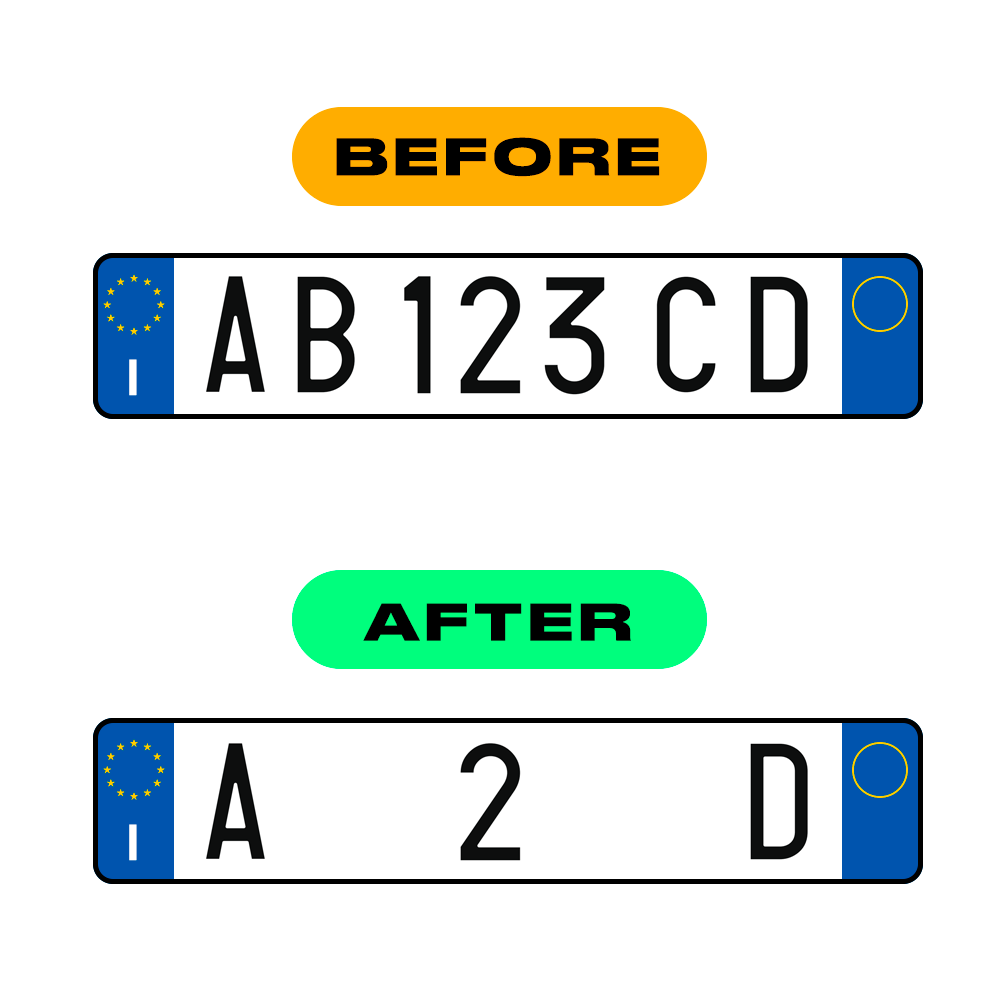 Nanofilm Ecoslick™ for italian license plates - Symbol "K"