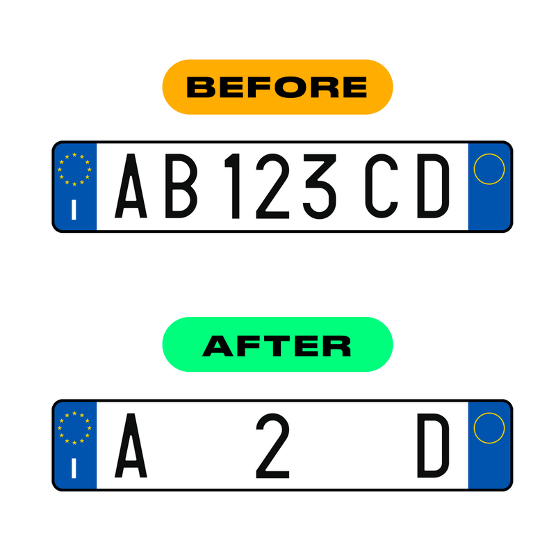 Nanofilm Ecoslick™ for italian license plates - Symbol "A"