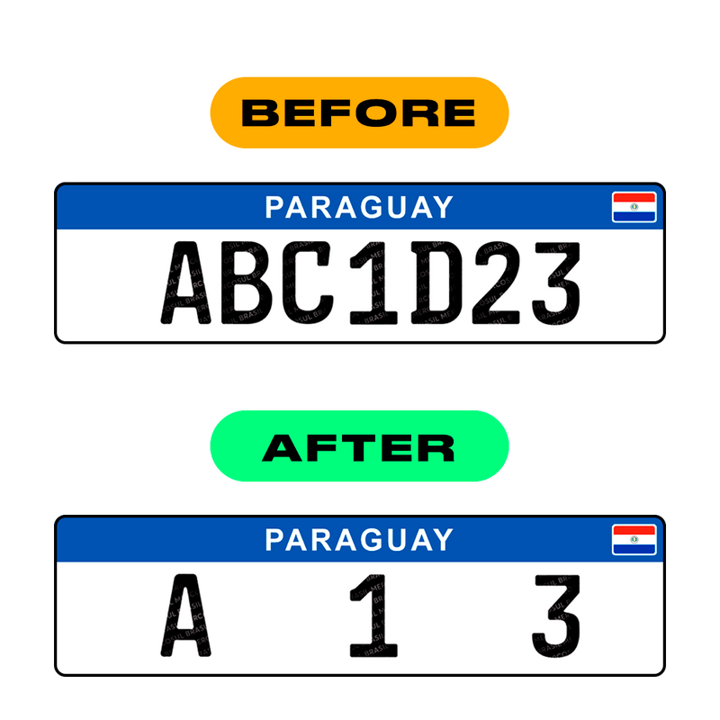 Nanofilm Ecoslick™ for paraguay license plates - Symbol "6"