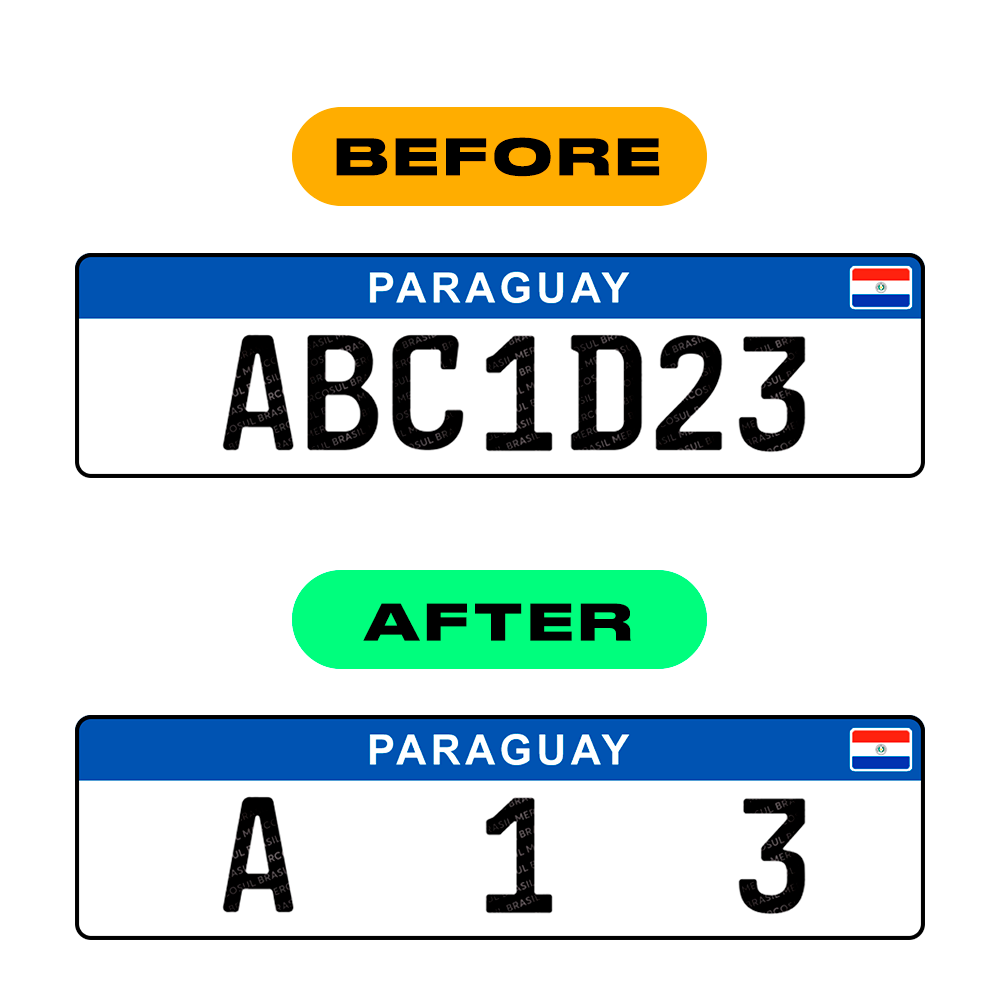 Nanofilm Ecoslick™ for paraguay license plates - Symbol "T" 