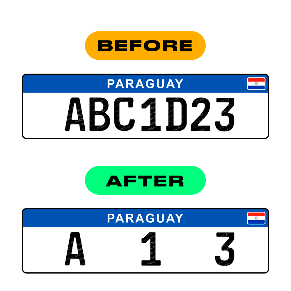 Nanofilm Ecoslick™ for paraguay license plates - Symbol "C" 
